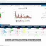 qTest Insights