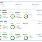 SAP Testing Platform