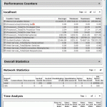 Web Capacity Analysis Tool