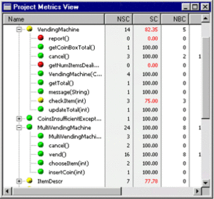 JCover - Software Testing Tools Guide