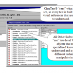 CitraTest