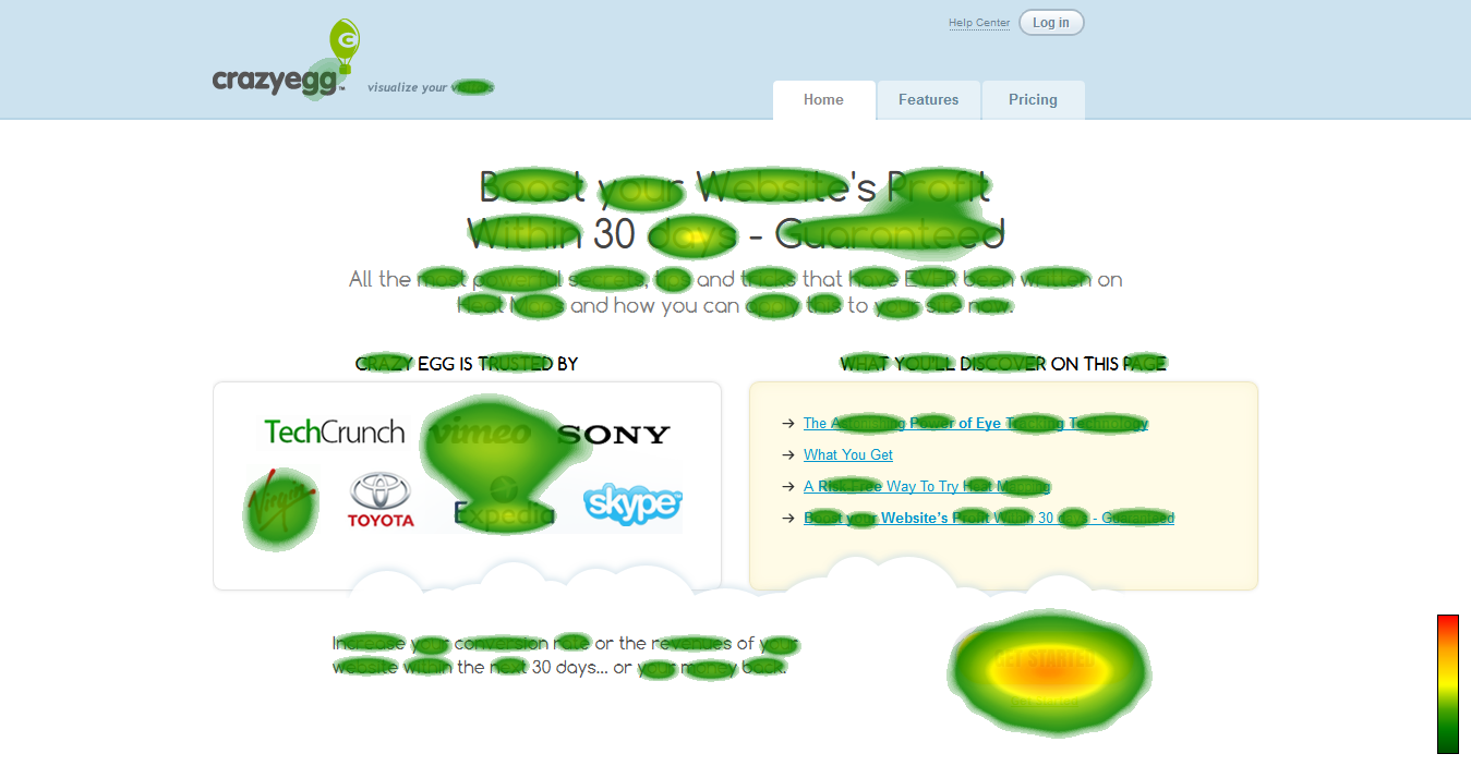 Crazy Egg Software Testing Tools Guide