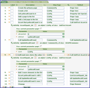 PRUnit - Software Testing Tools Guide