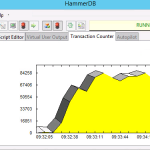 HammerDB