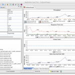 AppPerfect Load Test