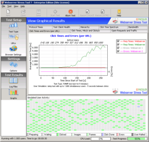 Webserver Stress Tool - Software Testing Tools Guide