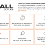 Soflab GALL