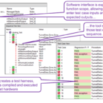 LDRA tool suite TBrun