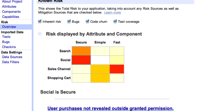 3-Risk
