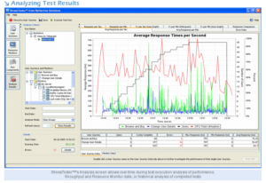 StressTester - Software Testing Tools Guide