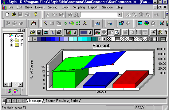 FanChart