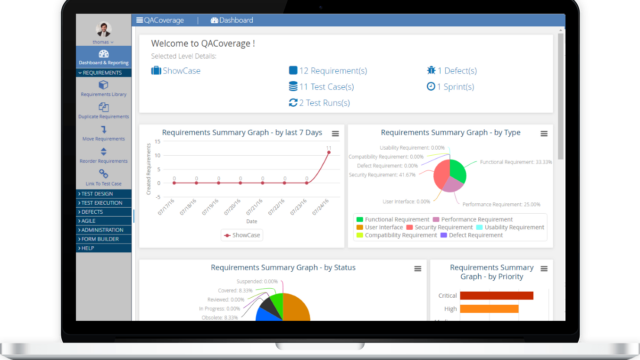 QACoverage-Dashboard-01