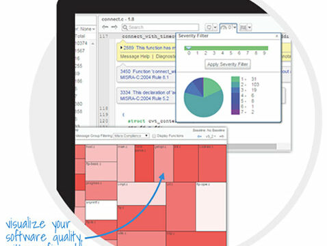 Share-software-quality-metrics-across-key-stakeholders