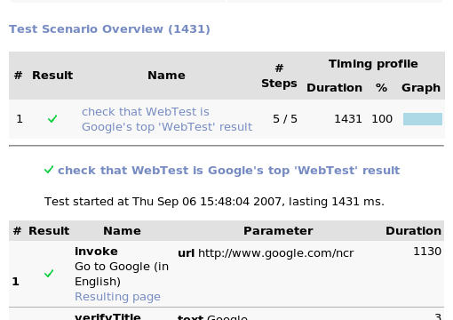 TestResult_GoogleWebTestTop