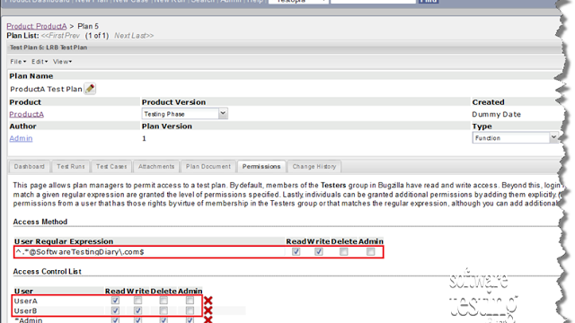 Testopia_Permission in Test Plan