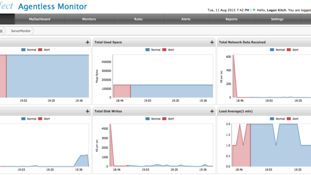 agentless_monitor_server