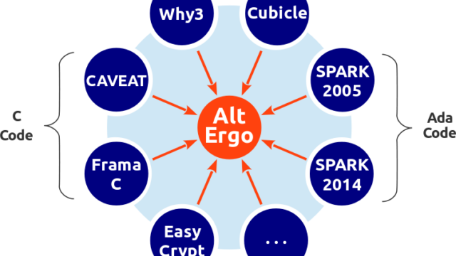 altergo-spider-web