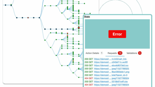 Appvance IQ platform