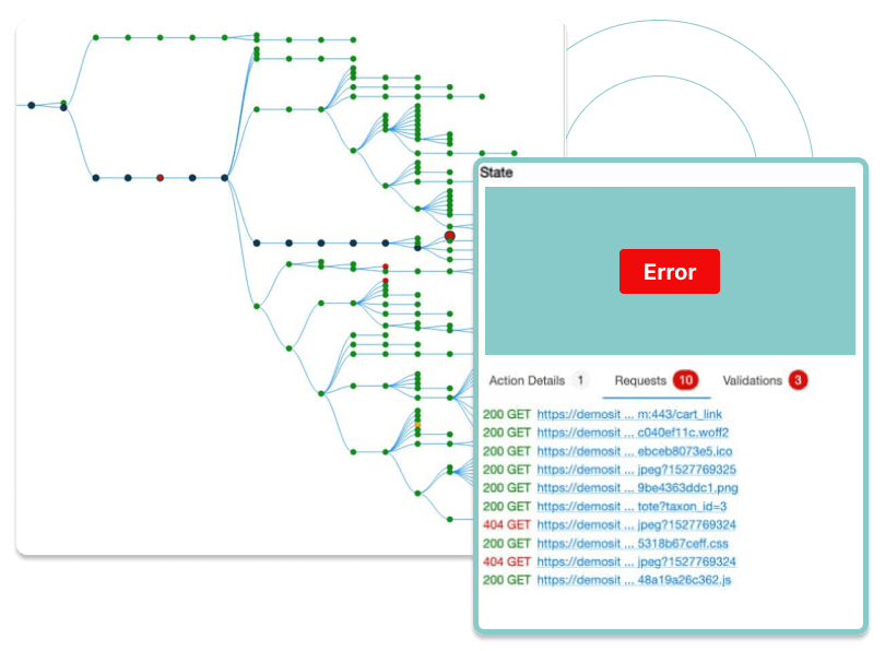 Appvance IQ platform