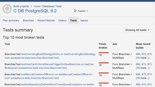bamboo-overview-build-test