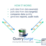 QuerySurge