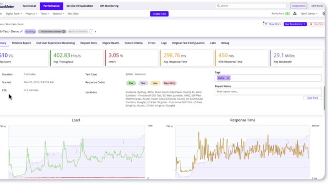 BlazeMeter performance testing