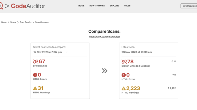 CodeAuditor scan comparison