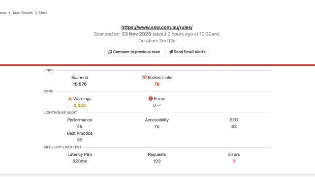 CodeAuditor scan results