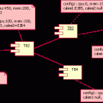 adaptivecells/J