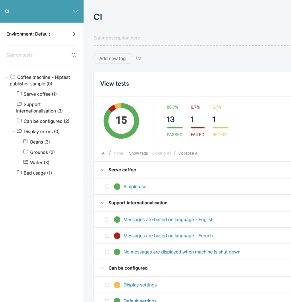 CucumberStudio test management dashboard