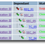 Test Management module