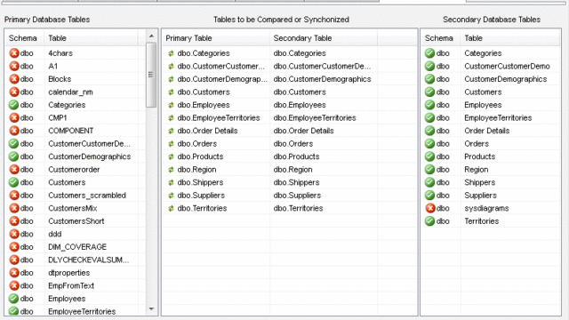 DTM Data Comparer: Database comparison mode
