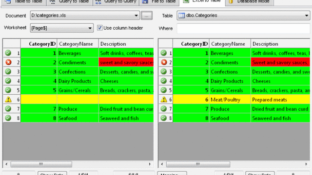 DTM Data Comparer: Excel to table comparison
