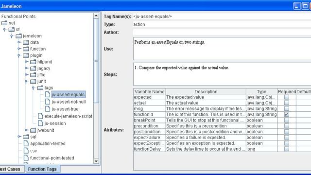 functionTags