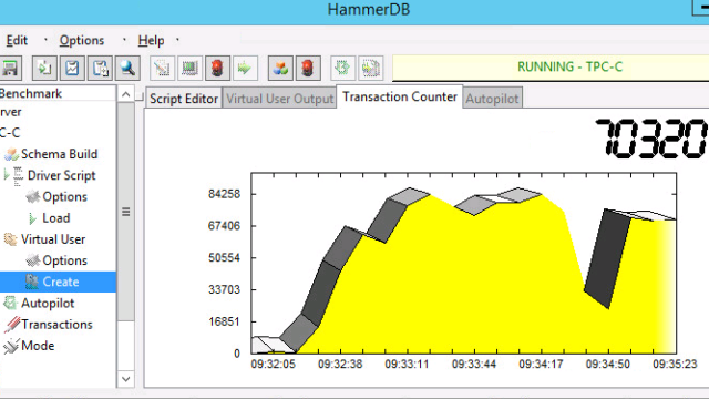 hammerdb1