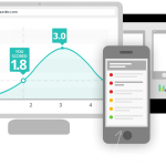 mobiReady