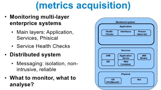 introduction-to-allmon-010-a-generic-performance-and-availability-monitoring-system-4-728