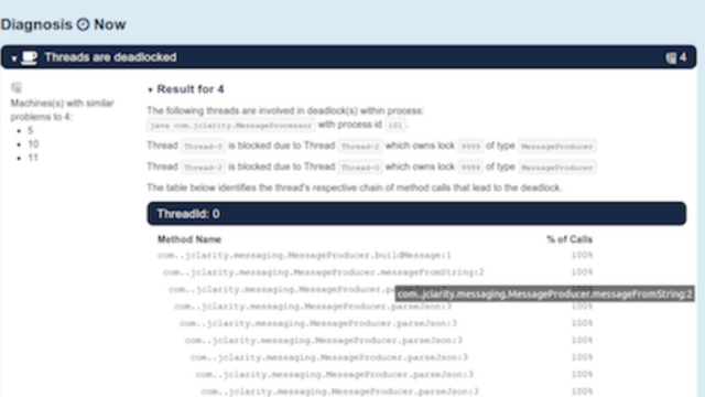 jC_2_DiagnosisNow-m5oqjfbqmst2528kszsolx6l6xdyrefpc26aly3u32