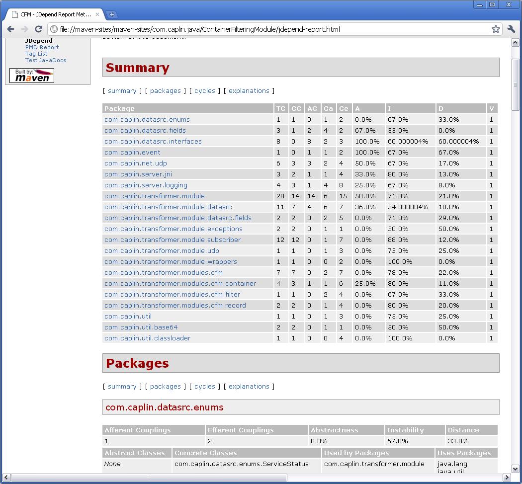 JDepend - Software Testing Tools Guide