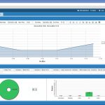 AppsWatch