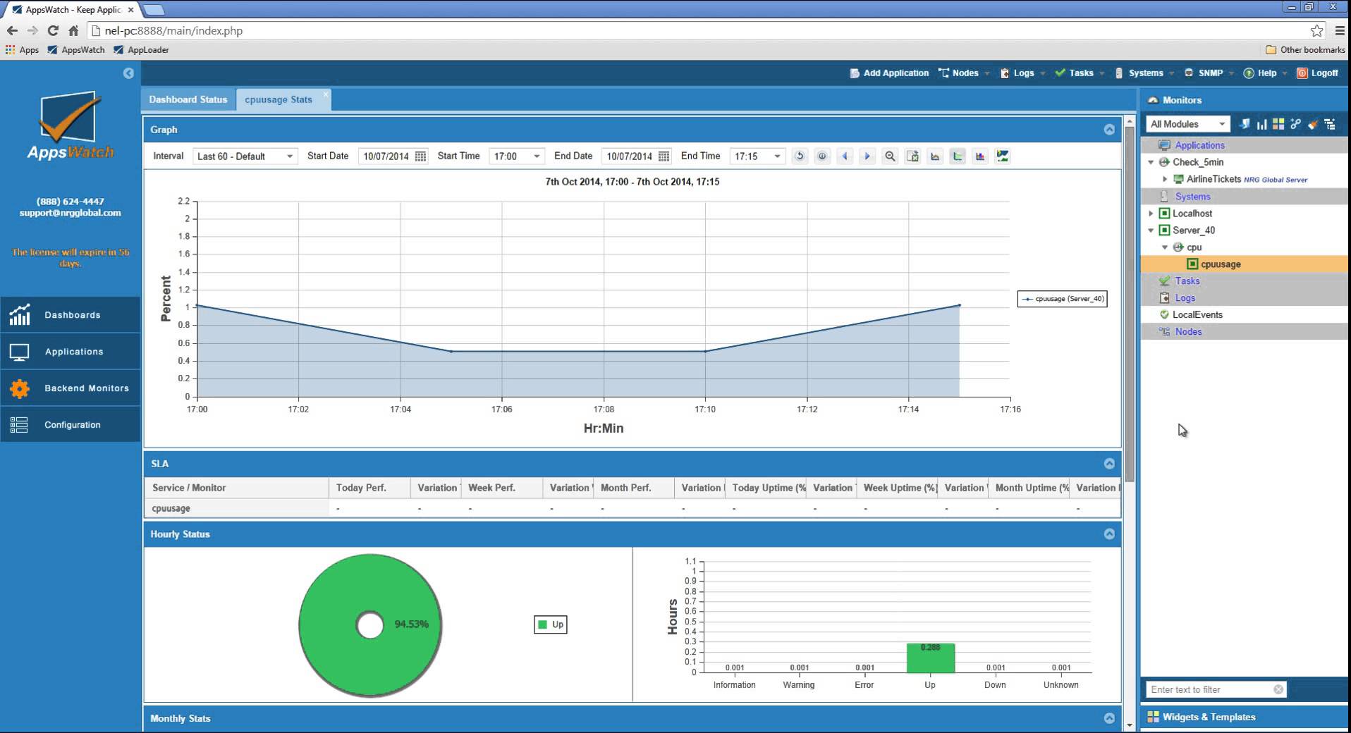 AppsWatch - Software Testing Tools Guide
