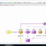 Agile Requirements Designer