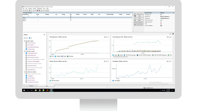 OpenText Professional Performance Engineering