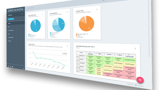orcanos interface