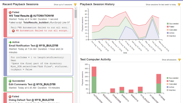 qawpdashboard