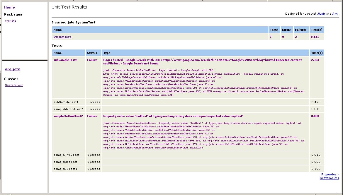 Jet é - Software Testing Tools Guide
