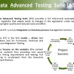 Validata ATS