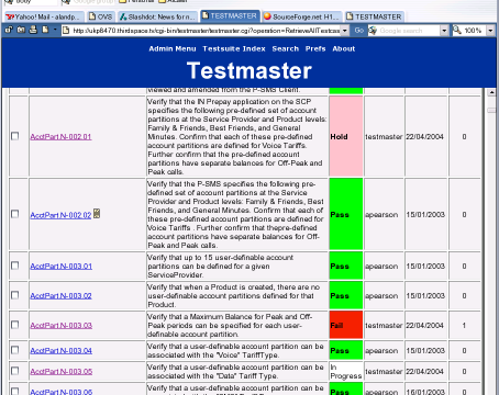 testcaselist