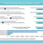 CA Test Data Manager