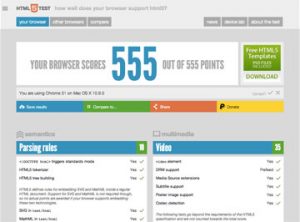 HTML5TEST - Software Testing Tools Guide